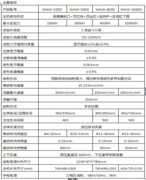 1000kN微機屏顯液壓萬能試驗機